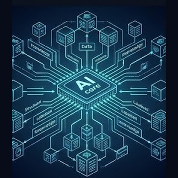 KM as AI Booster — knowledge connected to an AI core